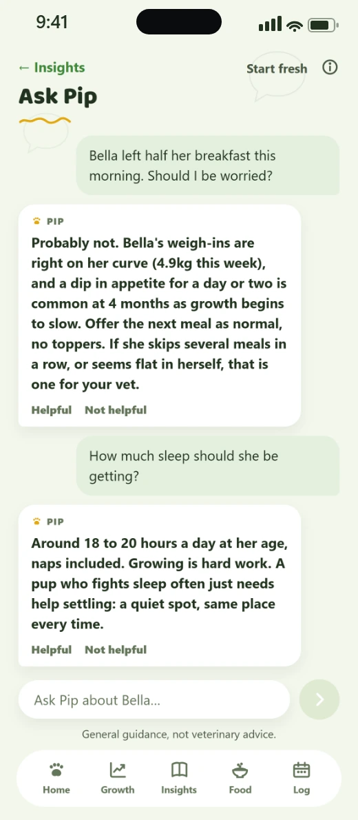 Vivlo's Ask Pip screen: a calm chat with Pip answering questions about the puppy using her own weigh-ins, with a reminder that it is general guidance, not veterinary advice.